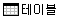 ǥ ۼ